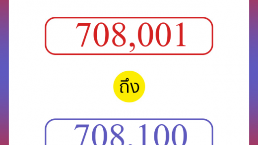 วิธีนับตัวเลขภาษาอังกฤษ 708001 ถึง 708100 เอาไว้คุยกับชาวต่างชาติ