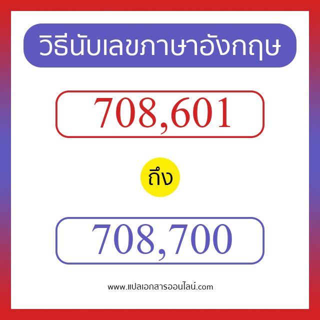 วิธีนับตัวเลขภาษาอังกฤษ 708601 ถึง 708700 เอาไว้คุยกับชาวต่างชาติ