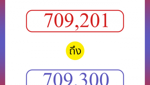 วิธีนับตัวเลขภาษาอังกฤษ 709201 ถึง 709300 เอาไว้คุยกับชาวต่างชาติ