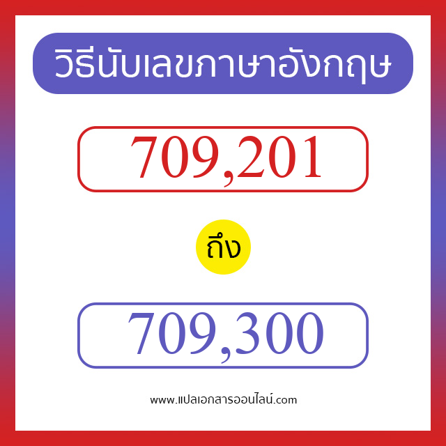 วิธีนับตัวเลขภาษาอังกฤษ 709201 ถึง 709300 เอาไว้คุยกับชาวต่างชาติ