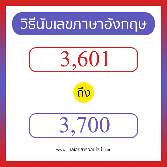 วิธีนับตัวเลขภาษาอังกฤษ 3601 ถึง 3700 เอาไว้คุยกับชาวต่างชาติ