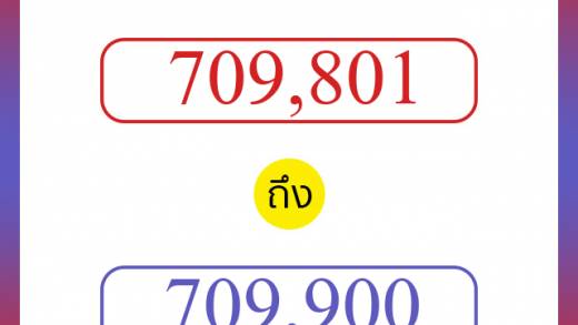 วิธีนับตัวเลขภาษาอังกฤษ 709801 ถึง 709900 เอาไว้คุยกับชาวต่างชาติ