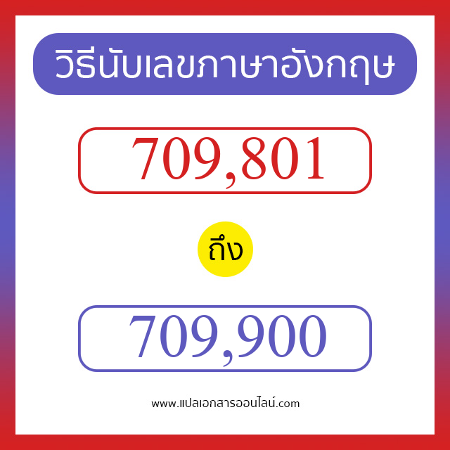 วิธีนับตัวเลขภาษาอังกฤษ 709801 ถึง 709900 เอาไว้คุยกับชาวต่างชาติ