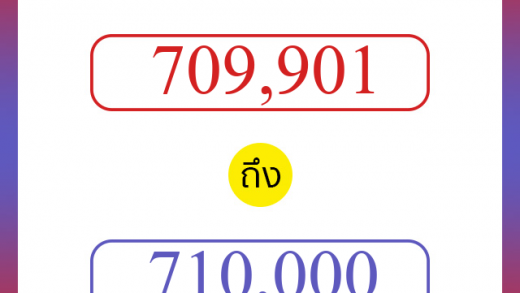 วิธีนับตัวเลขภาษาอังกฤษ 709901 ถึง 710000 เอาไว้คุยกับชาวต่างชาติ