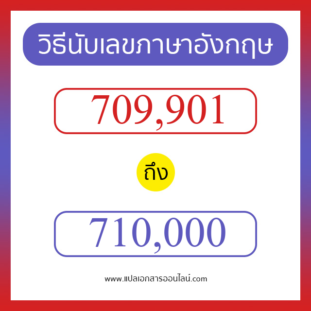 วิธีนับตัวเลขภาษาอังกฤษ 709901 ถึง 710000 เอาไว้คุยกับชาวต่างชาติ