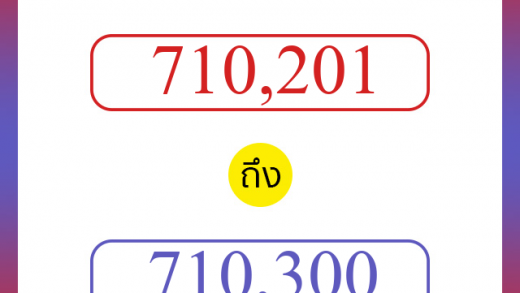 วิธีนับตัวเลขภาษาอังกฤษ 710201 ถึง 710300 เอาไว้คุยกับชาวต่างชาติ