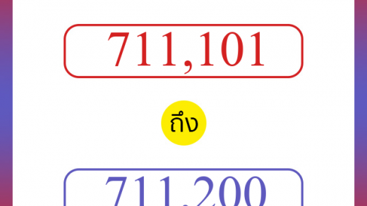 วิธีนับตัวเลขภาษาอังกฤษ 711101 ถึง 711200 เอาไว้คุยกับชาวต่างชาติ