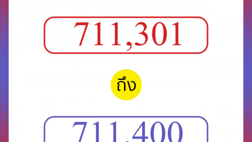 วิธีนับตัวเลขภาษาอังกฤษ 711301 ถึง 711400 เอาไว้คุยกับชาวต่างชาติ