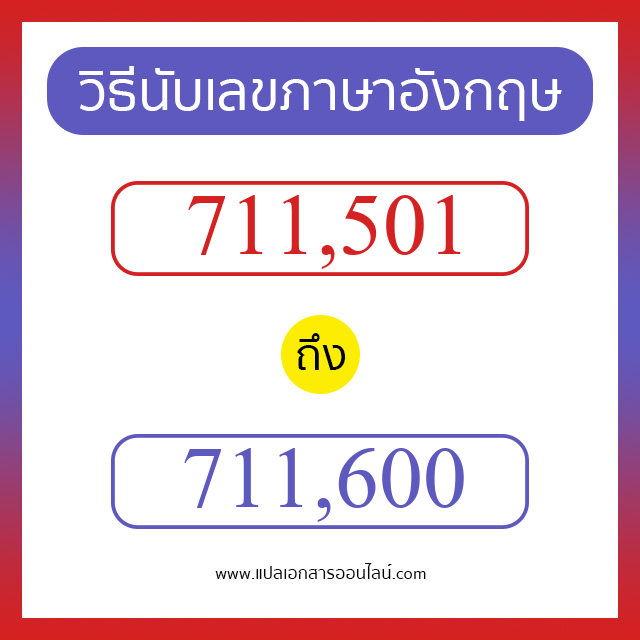 วิธีนับตัวเลขภาษาอังกฤษ 711501 ถึง 711600 เอาไว้คุยกับชาวต่างชาติ