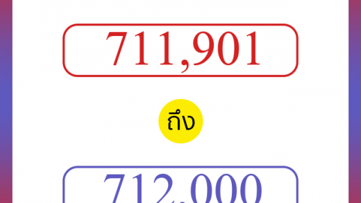 วิธีนับตัวเลขภาษาอังกฤษ 711901 ถึง 712000 เอาไว้คุยกับชาวต่างชาติ