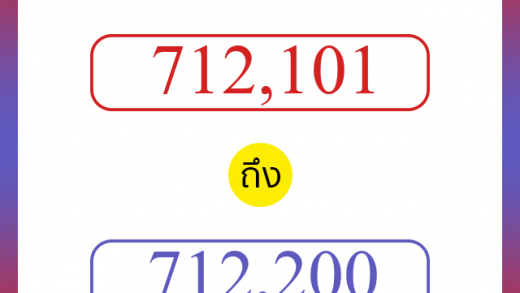 วิธีนับตัวเลขภาษาอังกฤษ 712101 ถึง 712200 เอาไว้คุยกับชาวต่างชาติ