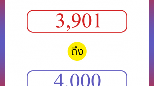 วิธีนับตัวเลขภาษาอังกฤษ 3901 ถึง 4000 เอาไว้คุยกับชาวต่างชาติ