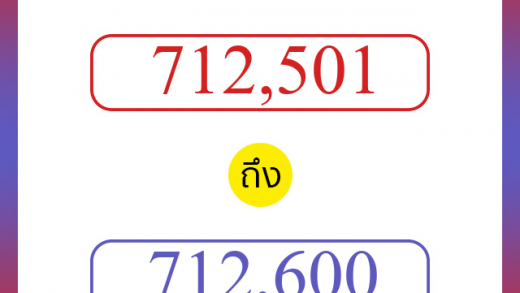 วิธีนับตัวเลขภาษาอังกฤษ 712501 ถึง 712600 เอาไว้คุยกับชาวต่างชาติ
