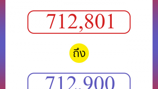 วิธีนับตัวเลขภาษาอังกฤษ 712801 ถึง 712900 เอาไว้คุยกับชาวต่างชาติ