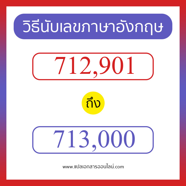 วิธีนับตัวเลขภาษาอังกฤษ 712901 ถึง 713000 เอาไว้คุยกับชาวต่างชาติ