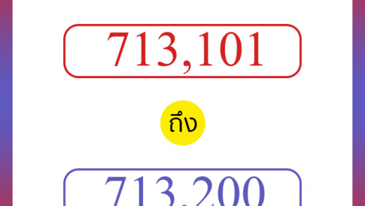 วิธีนับตัวเลขภาษาอังกฤษ 713101 ถึง 713200 เอาไว้คุยกับชาวต่างชาติ