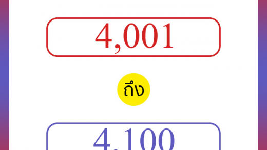 วิธีนับตัวเลขภาษาอังกฤษ 4001 ถึง 4100 เอาไว้คุยกับชาวต่างชาติ