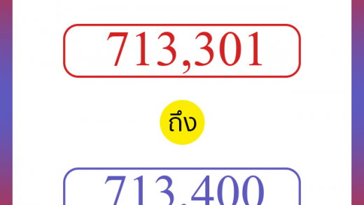 วิธีนับตัวเลขภาษาอังกฤษ 713301 ถึง 713400 เอาไว้คุยกับชาวต่างชาติ