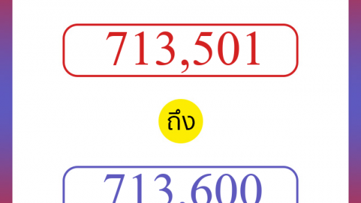 วิธีนับตัวเลขภาษาอังกฤษ 713501 ถึง 713600 เอาไว้คุยกับชาวต่างชาติ