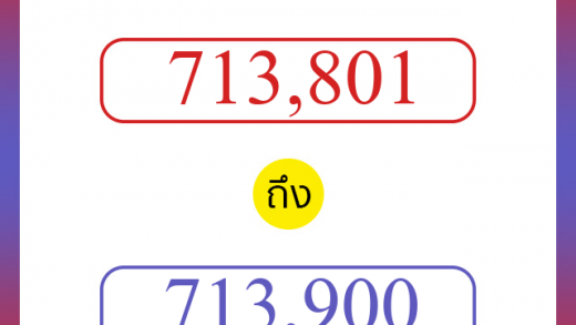 วิธีนับตัวเลขภาษาอังกฤษ 713801 ถึง 713900 เอาไว้คุยกับชาวต่างชาติ