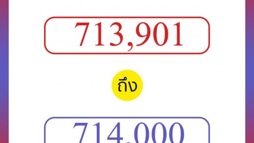 วิธีนับตัวเลขภาษาอังกฤษ 713901 ถึง 714000 เอาไว้คุยกับชาวต่างชาติ