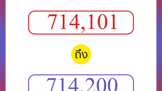 วิธีนับตัวเลขภาษาอังกฤษ 714101 ถึง 714200 เอาไว้คุยกับชาวต่างชาติ