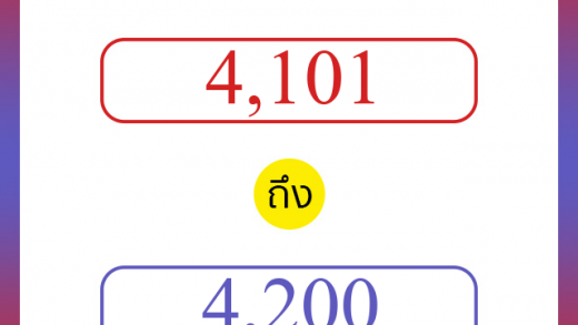 วิธีนับตัวเลขภาษาอังกฤษ 4101 ถึง 4200 เอาไว้คุยกับชาวต่างชาติ