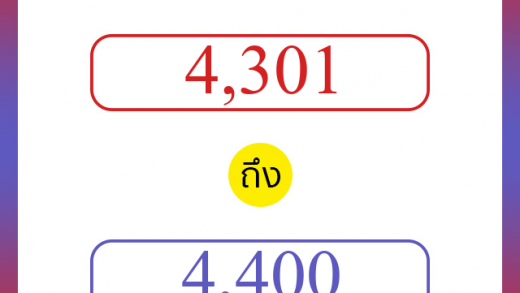 วิธีนับตัวเลขภาษาอังกฤษ 4301 ถึง 4400 เอาไว้คุยกับชาวต่างชาติ