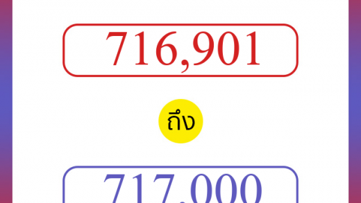 วิธีนับตัวเลขภาษาอังกฤษ 716901 ถึง 717000 เอาไว้คุยกับชาวต่างชาติ