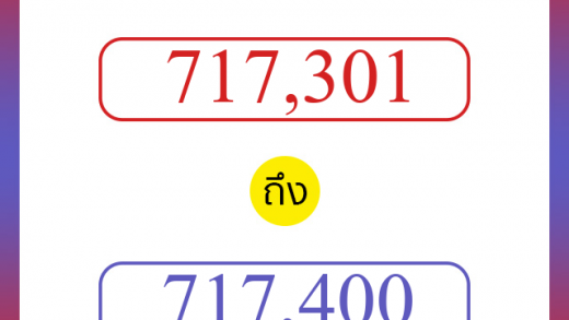 วิธีนับตัวเลขภาษาอังกฤษ 717301 ถึง 717400 เอาไว้คุยกับชาวต่างชาติ