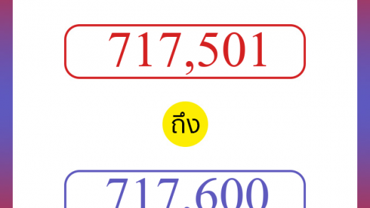 วิธีนับตัวเลขภาษาอังกฤษ 717501 ถึง 717600 เอาไว้คุยกับชาวต่างชาติ