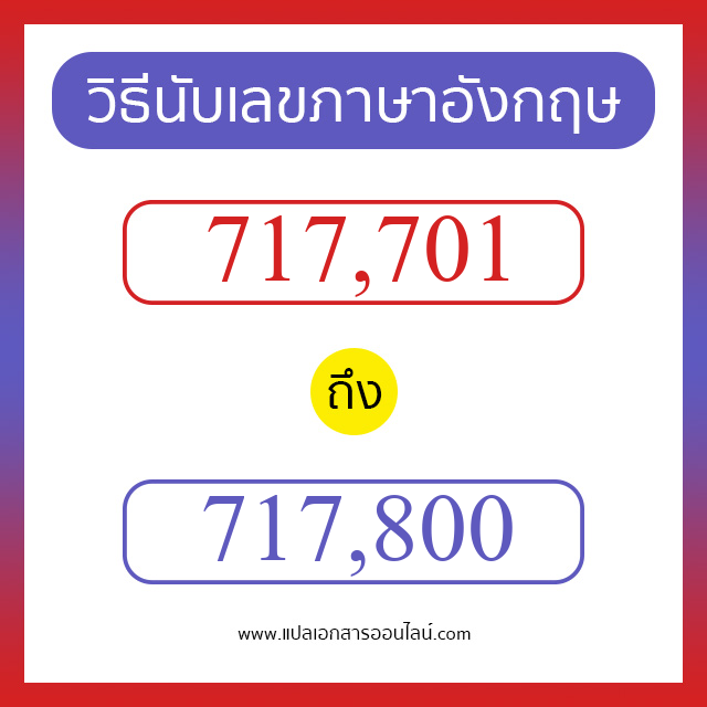 วิธีนับตัวเลขภาษาอังกฤษ 717701 ถึง 717800 เอาไว้คุยกับชาวต่างชาติ