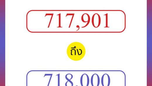 วิธีนับตัวเลขภาษาอังกฤษ 717901 ถึง 718000 เอาไว้คุยกับชาวต่างชาติ
