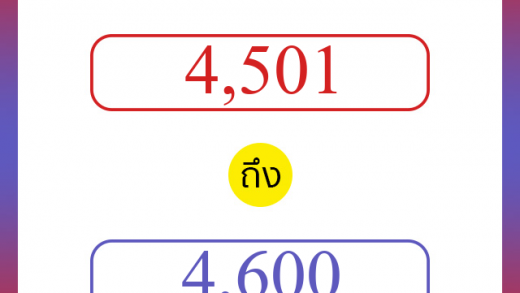 วิธีนับตัวเลขภาษาอังกฤษ 4501 ถึง 4600 เอาไว้คุยกับชาวต่างชาติ