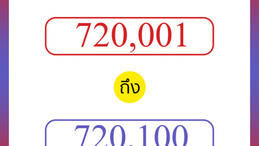 วิธีนับตัวเลขภาษาอังกฤษ 720001 ถึง 720100 เอาไว้คุยกับชาวต่างชาติ