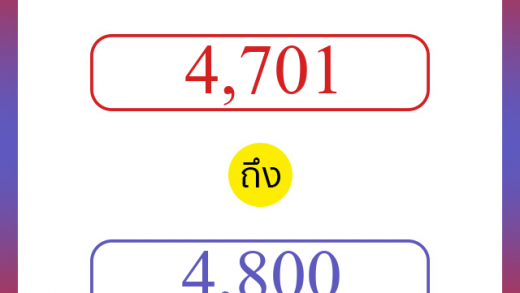 วิธีนับตัวเลขภาษาอังกฤษ 4701 ถึง 4800 เอาไว้คุยกับชาวต่างชาติ