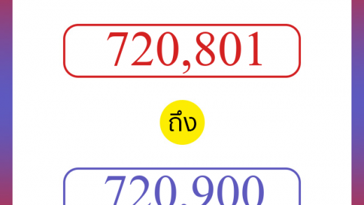 วิธีนับตัวเลขภาษาอังกฤษ 720801 ถึง 720900 เอาไว้คุยกับชาวต่างชาติ