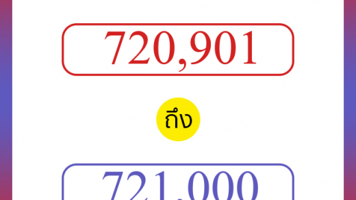 วิธีนับตัวเลขภาษาอังกฤษ 720901 ถึง 721000 เอาไว้คุยกับชาวต่างชาติ