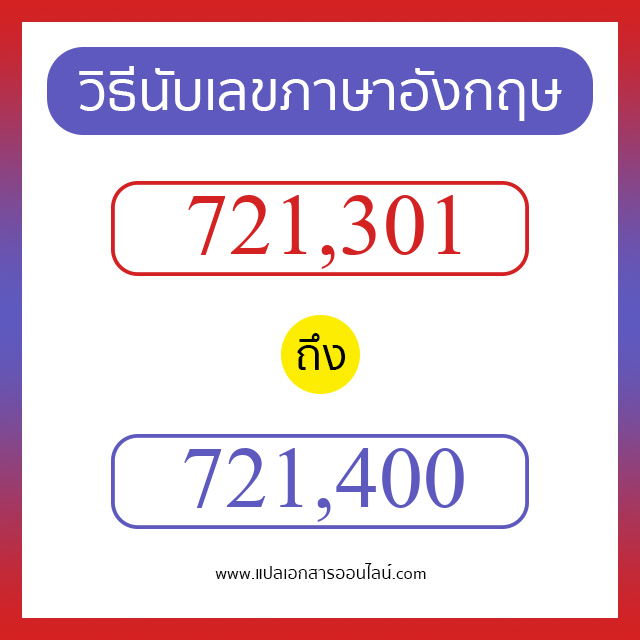 วิธีนับตัวเลขภาษาอังกฤษ 721301 ถึง 721400 เอาไว้คุยกับชาวต่างชาติ