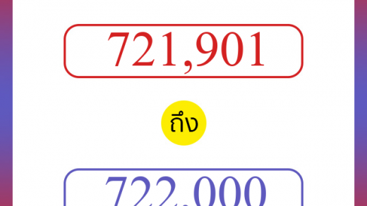 วิธีนับตัวเลขภาษาอังกฤษ 721901 ถึง 722000 เอาไว้คุยกับชาวต่างชาติ