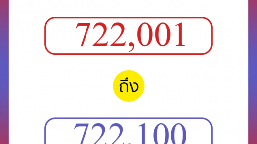 วิธีนับตัวเลขภาษาอังกฤษ 722001 ถึง 722100 เอาไว้คุยกับชาวต่างชาติ