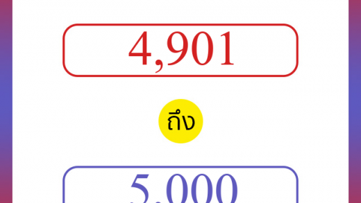 วิธีนับตัวเลขภาษาอังกฤษ 4901 ถึง 5000 เอาไว้คุยกับชาวต่างชาติ