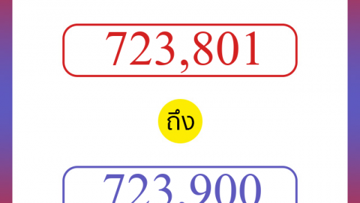 วิธีนับตัวเลขภาษาอังกฤษ 723801 ถึง 723900 เอาไว้คุยกับชาวต่างชาติ