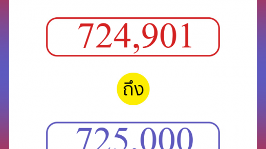 วิธีนับตัวเลขภาษาอังกฤษ 724901 ถึง 725000 เอาไว้คุยกับชาวต่างชาติ