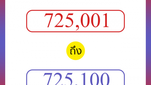 วิธีนับตัวเลขภาษาอังกฤษ 725001 ถึง 725100 เอาไว้คุยกับชาวต่างชาติ