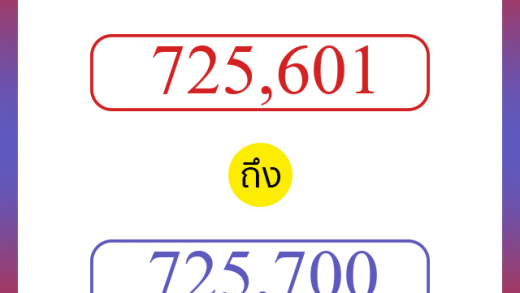 วิธีนับตัวเลขภาษาอังกฤษ 725601 ถึง 725700 เอาไว้คุยกับชาวต่างชาติ