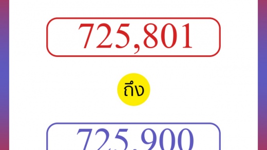วิธีนับตัวเลขภาษาอังกฤษ 725801 ถึง 725900 เอาไว้คุยกับชาวต่างชาติ