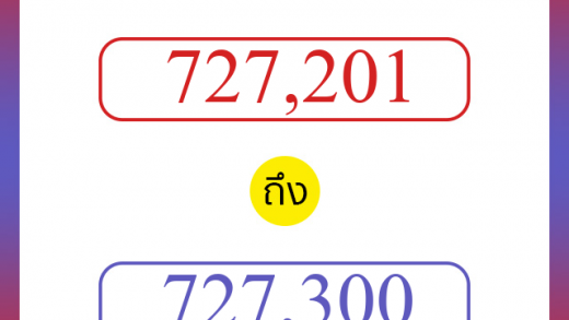 วิธีนับตัวเลขภาษาอังกฤษ 727201 ถึง 727300 เอาไว้คุยกับชาวต่างชาติ