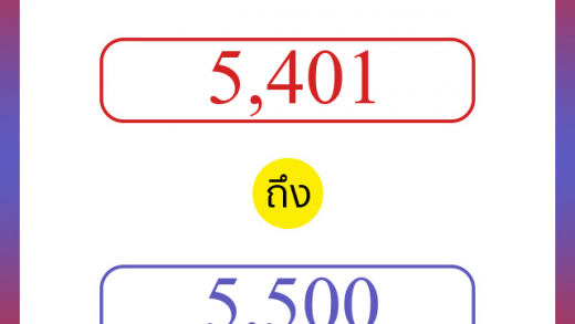 วิธีนับตัวเลขภาษาอังกฤษ 5401 ถึง 5500 เอาไว้คุยกับชาวต่างชาติ