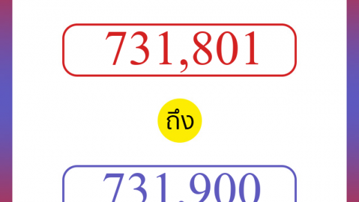 วิธีนับตัวเลขภาษาอังกฤษ 731801 ถึง 731900 เอาไว้คุยกับชาวต่างชาติ